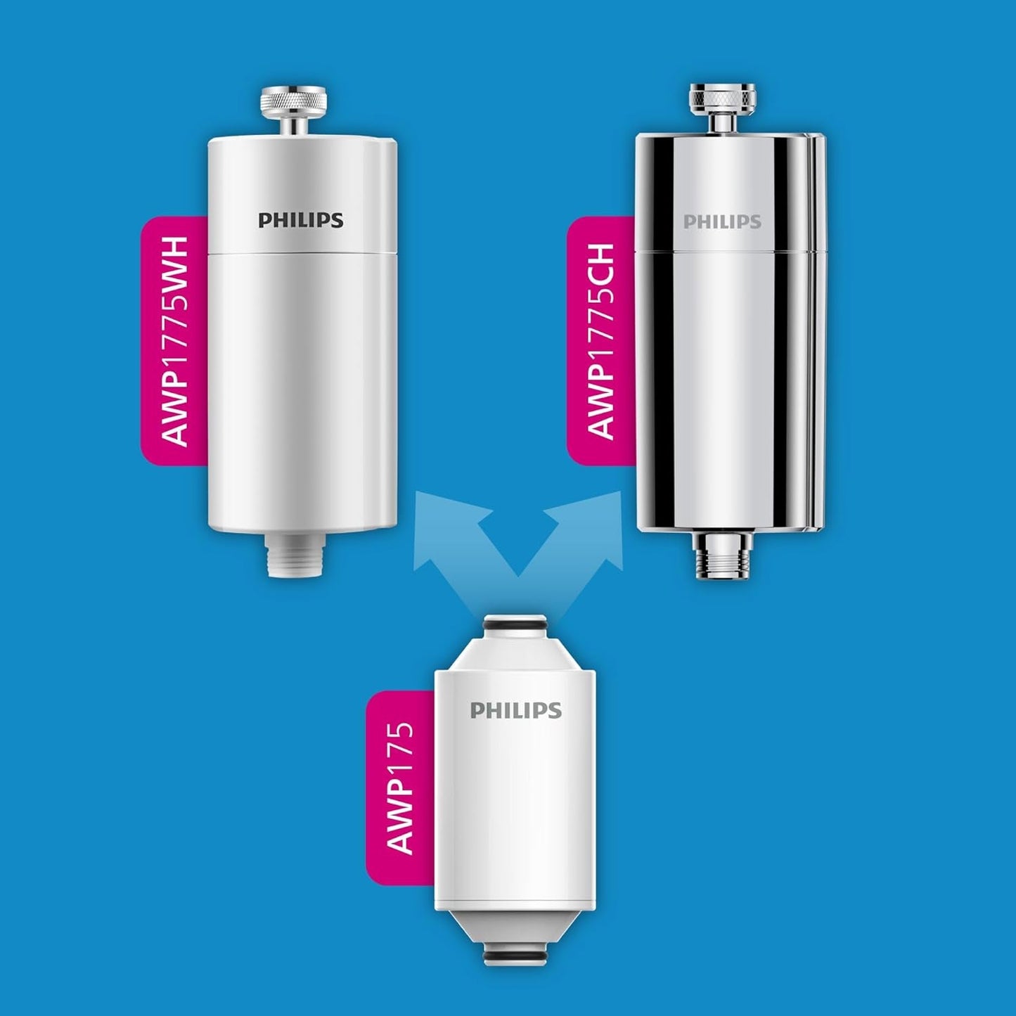 PureFlow Shower Filter Cartridge - Eliminate Chlorine & Impurities, Lasts 50,000 Liters - Nourishment Tapestry
