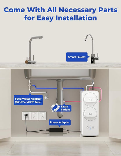 Reverse Osmosis Water Filter System with Smart Faucet - NSF Certified TDS Reduction - 7 Stage Tankless - Under Sink - 400 GPD - RMS - WP - RO400 - Nourishment Tapestry