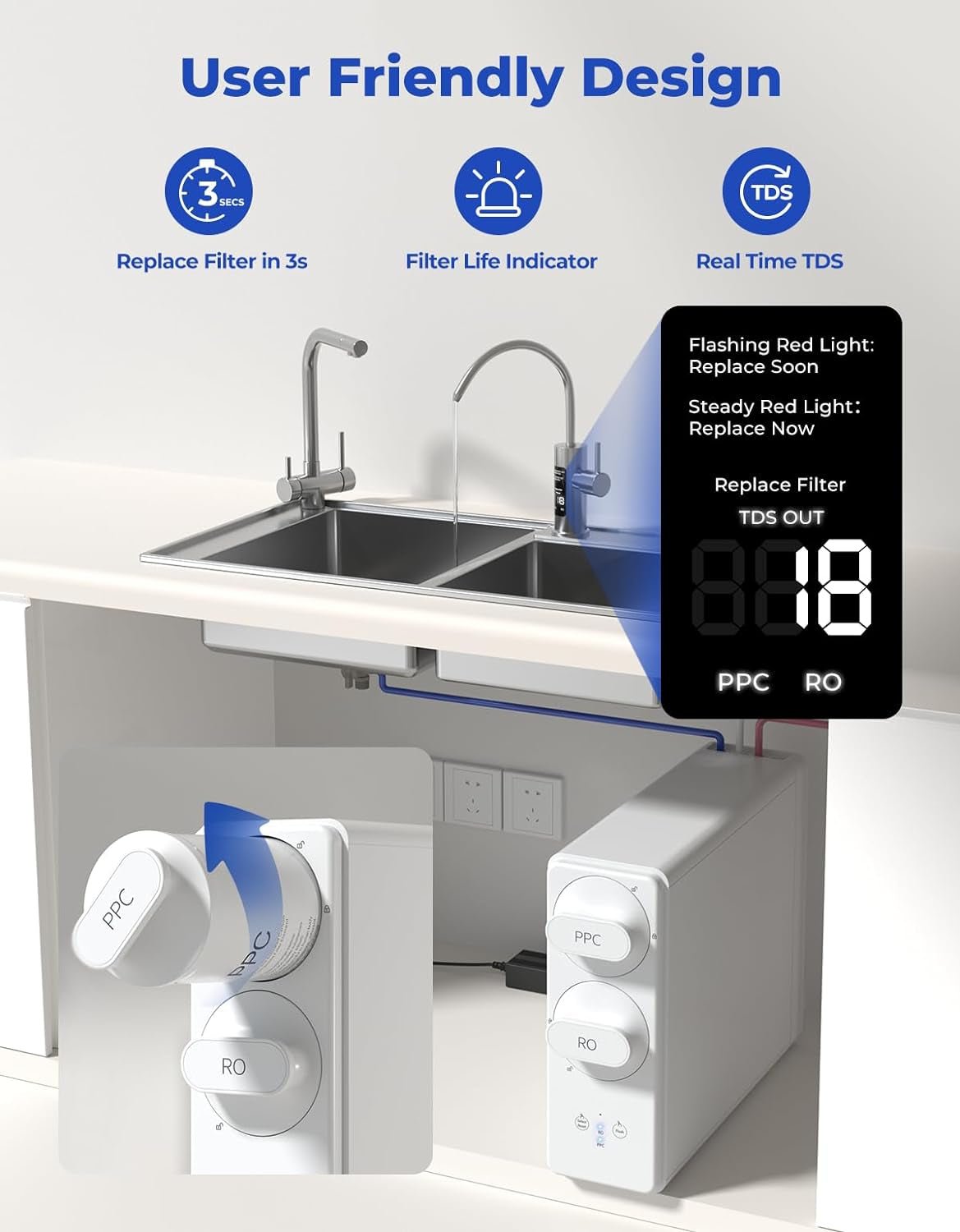 Reverse Osmosis Water Filter System with Smart Faucet - NSF Certified TDS Reduction - 7 Stage Tankless - Under Sink - 400 GPD - RMS - WP - RO400 - Nourishment Tapestry