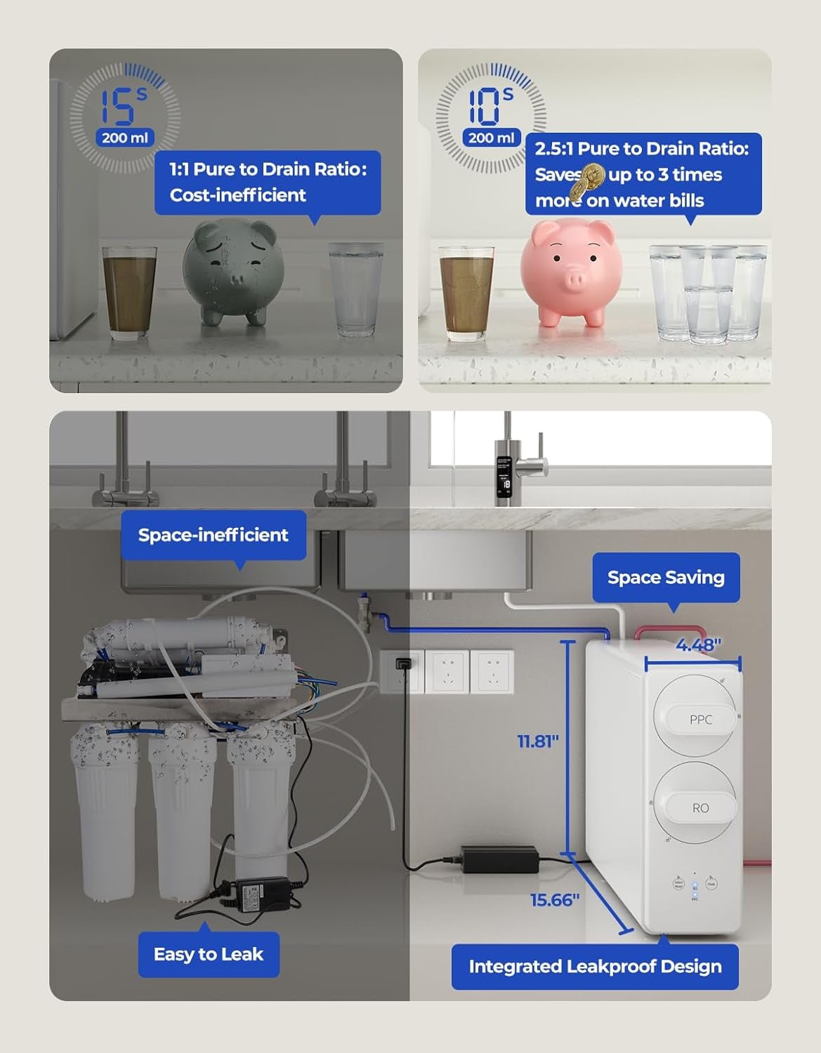 Reverse Osmosis Water Filter System with Smart Faucet - NSF Certified TDS Reduction - 7 Stage Tankless - Under Sink - 400 GPD - RMS - WP - RO400 - Nourishment Tapestry