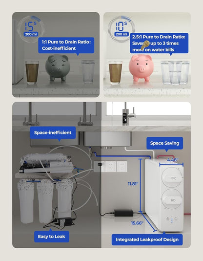 Reverse Osmosis Water Filter System with Smart Faucet - NSF Certified TDS Reduction - 7 Stage Tankless - Under Sink - 400 GPD - RMS - WP - RO400 - Nourishment Tapestry