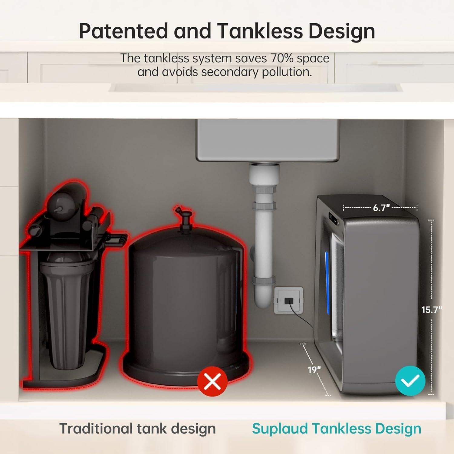 Smart LED Faucet 7 - Stage RO Water Filtration System: 600GPD Under Sink Filter with 2:1 Pure to Drain Ratio - Nourishment Tapestry
