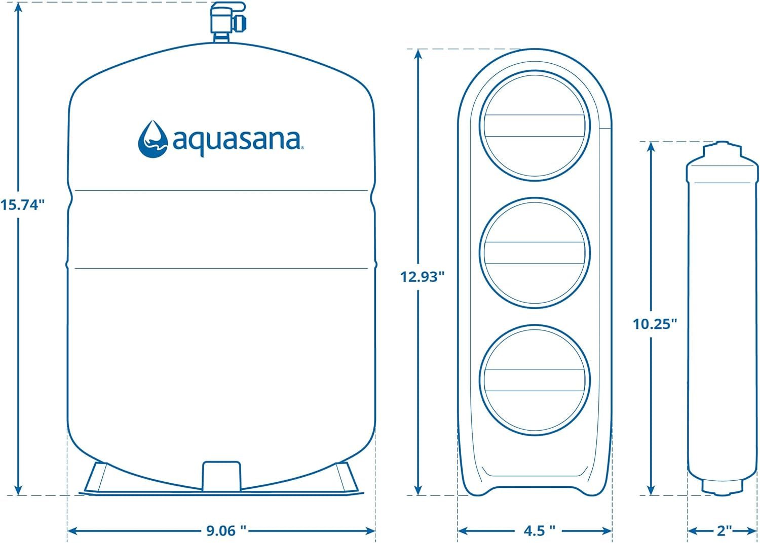 Smartflow™ High - Efficiency Reverse Osmosis Water Filter System - Removes 99.99% of Contaminants - Under Sink RO - No Faucet - Nourishment Tapestry