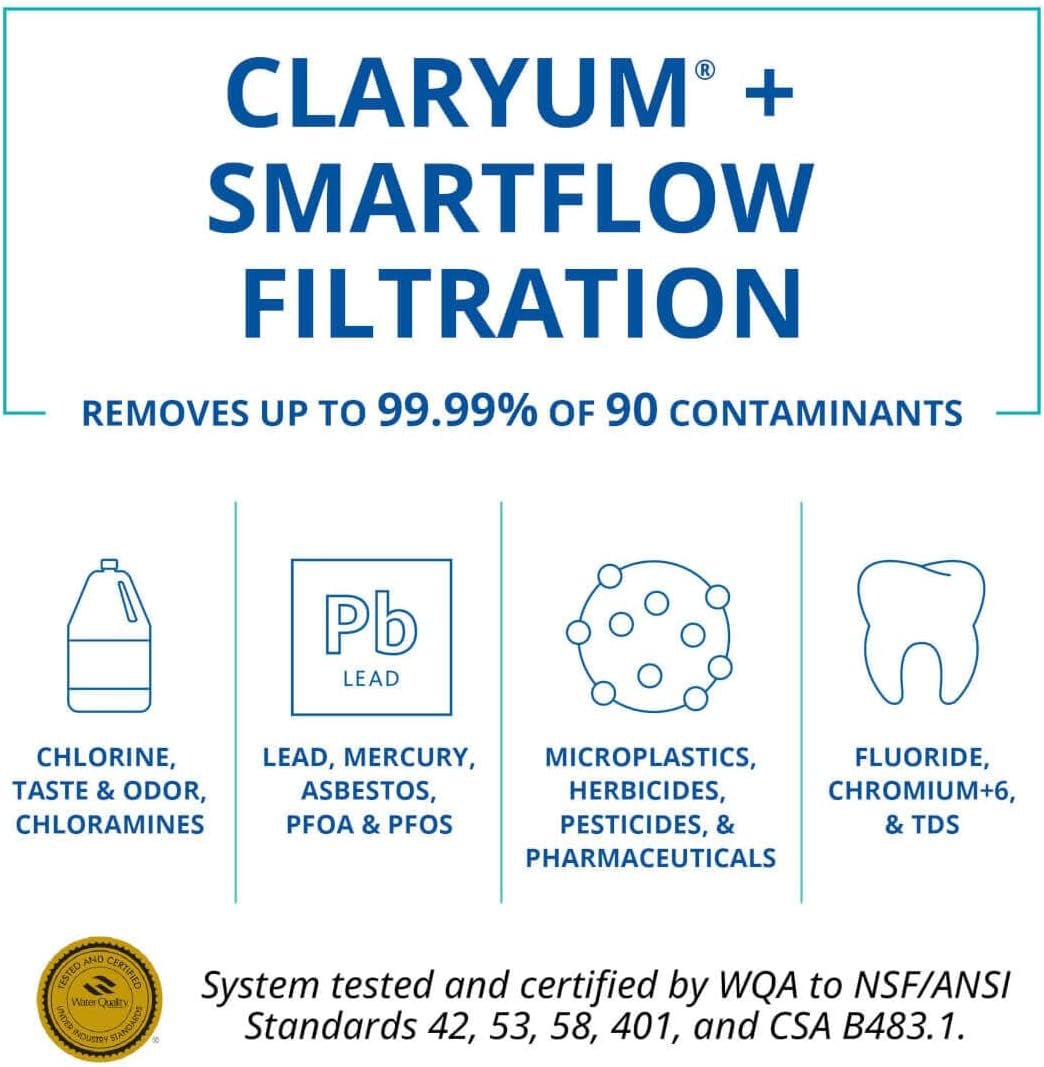 Smartflow™ High - Efficiency Reverse Osmosis Water Filter System - Removes 99.99% of Contaminants - Under Sink RO - No Faucet - Nourishment Tapestry