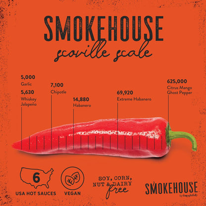 Smokehouse Global Hot Sauce Set: 5 Fiery Flavors for Spice Enthusiasts - Ultimate Culinary Adventure - Nourishment Tapestry