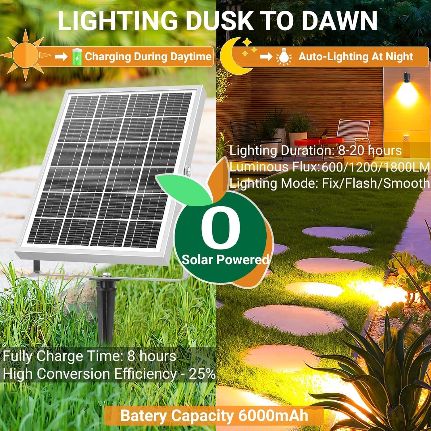 Solar Spotlight 6 - in - 1 Outdoor Lights: Remote - Controlled Patio Illumination - Nourishment Tapestry