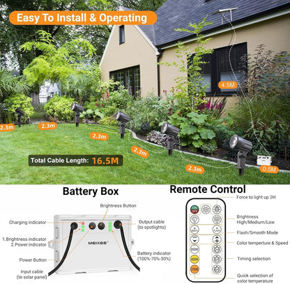 Solar Spotlight 6 - in - 1 Outdoor Lights: Remote - Controlled Patio Illumination - Nourishment Tapestry