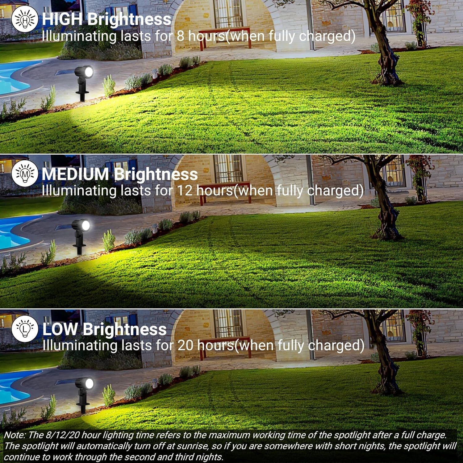 Solar Spotlight 6 - in - 1 Outdoor Lights: Remote - Controlled Patio Illumination - Nourishment Tapestry