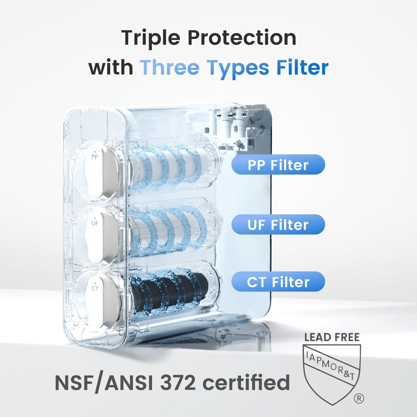 TSU 0.01μm Ultra - Filtration System: Clean, Healthy Drinking Water - Nourishment Tapestry
