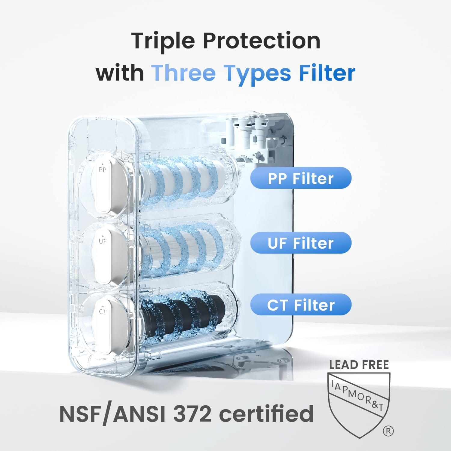 TSU 0.01μm Ultra - Filtration System: Clean, Healthy Drinking Water - Nourishment Tapestry