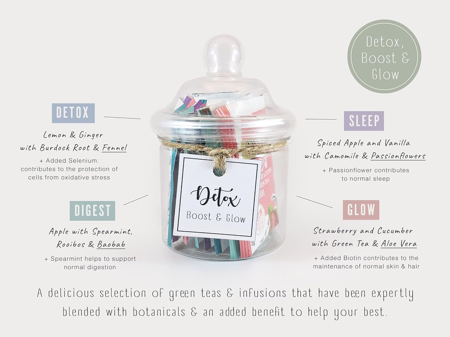 "Ultimate Wellness Gift Hamper: Personalized Journal, Vegan Treats, Relaxation Massage Oil, and More!" - Pamper Yourself with Our Ultimate Wellness Gift Set - Nourishment Tapestry