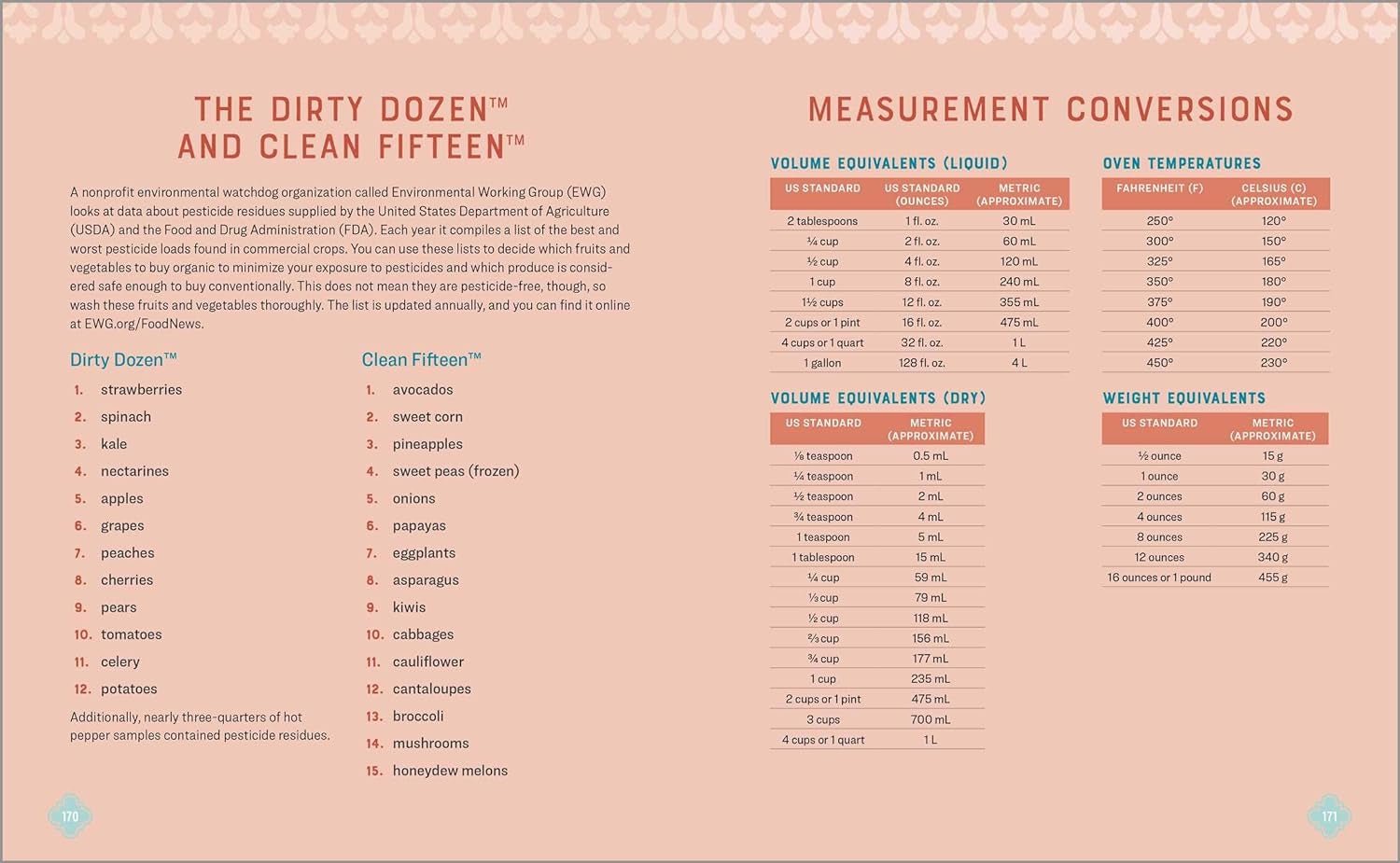 Vegetarian Mediterranean Cookbook: 125+ Healthy Recipes for Well - being - Nourishment Tapestry