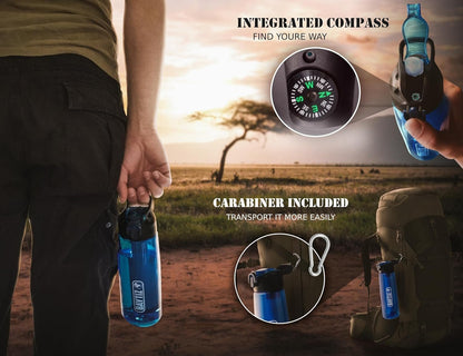 Water Filter Bottle + Purifier Straw with Charcoal Activated Cartridge - Travel - friendly Purification Filters for Hydration and Travel - Reusable and Portable - Litre Filtered Jug Life - Nourishment Tapestry